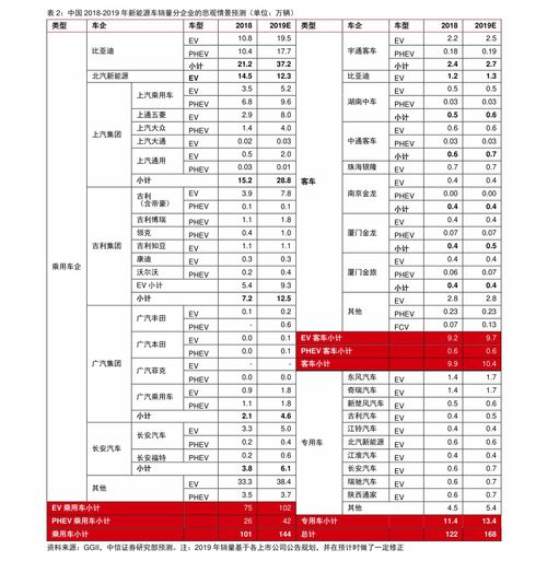 欧洲汽车销量排行 欧洲销量前十的汽车品牌